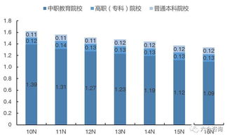 新道科技 引領創(chuàng)新創(chuàng)業(yè)教育與商科實踐教學的信息技術咨詢服務商